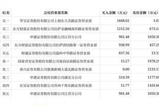 邓罗仅用305场比赛就投进900+三分历史最快 比第二名还快19场